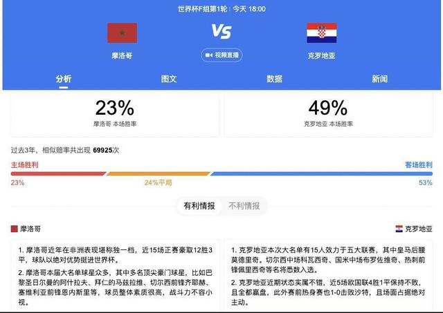 妻子的危险诱惑